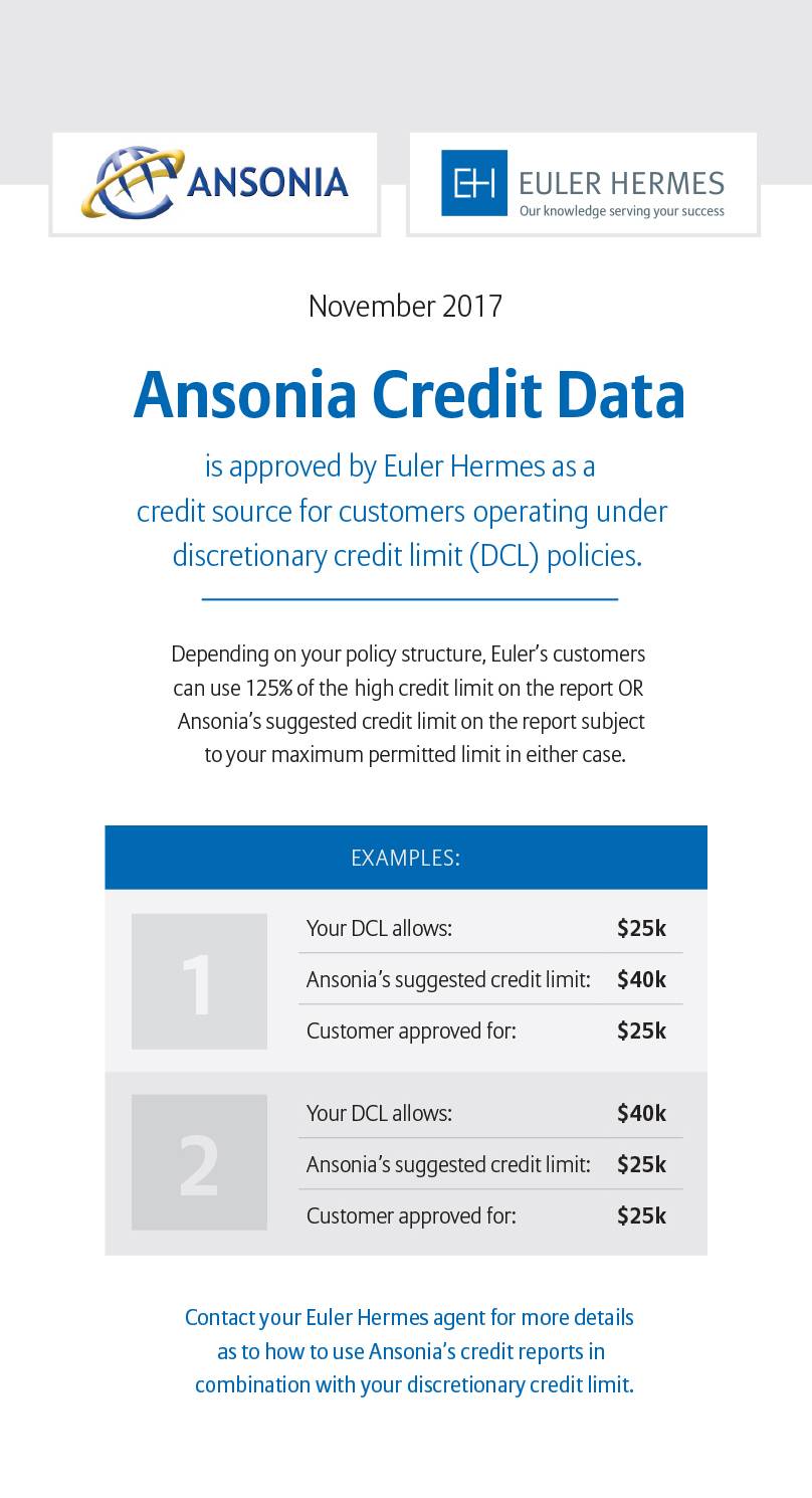 Business Credit Reports StressFree Ansonia